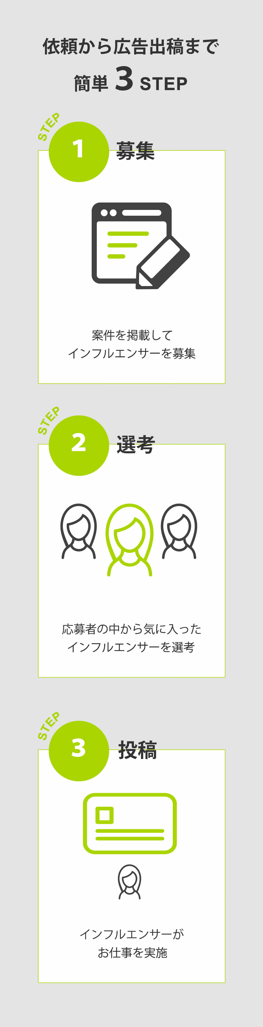 インフルエンサーマーケティングなら『paramo～パラモ～』